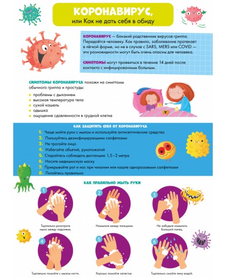 Вирусы и микробы. 10 познавательных плакатов